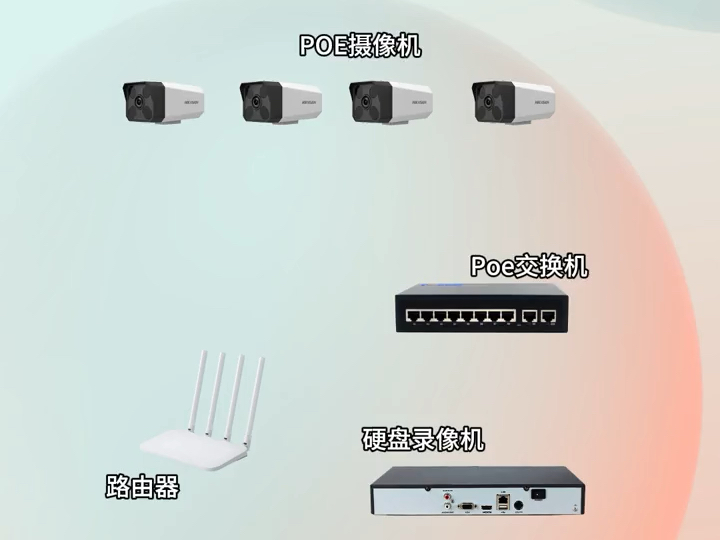 摄像机下载安装_摄像机下载安装到手机上