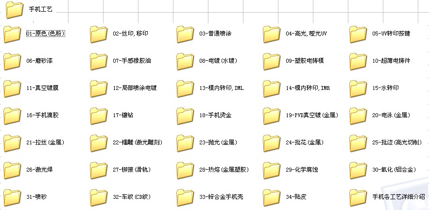 proe教程下载(proe50教学视频下载)