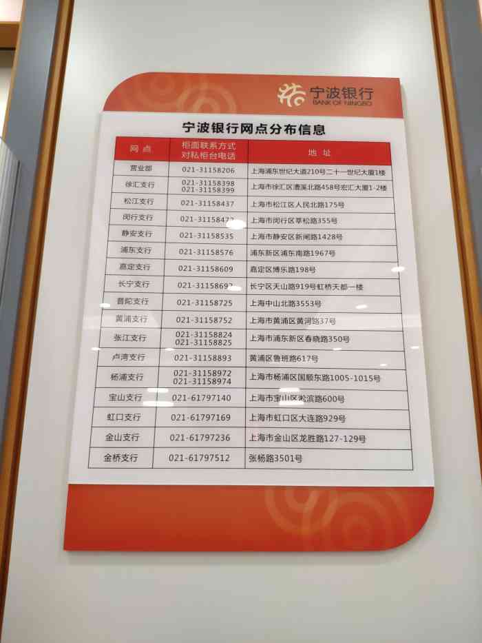宁波手机银行app下载_宁银金融app官方下载最新版