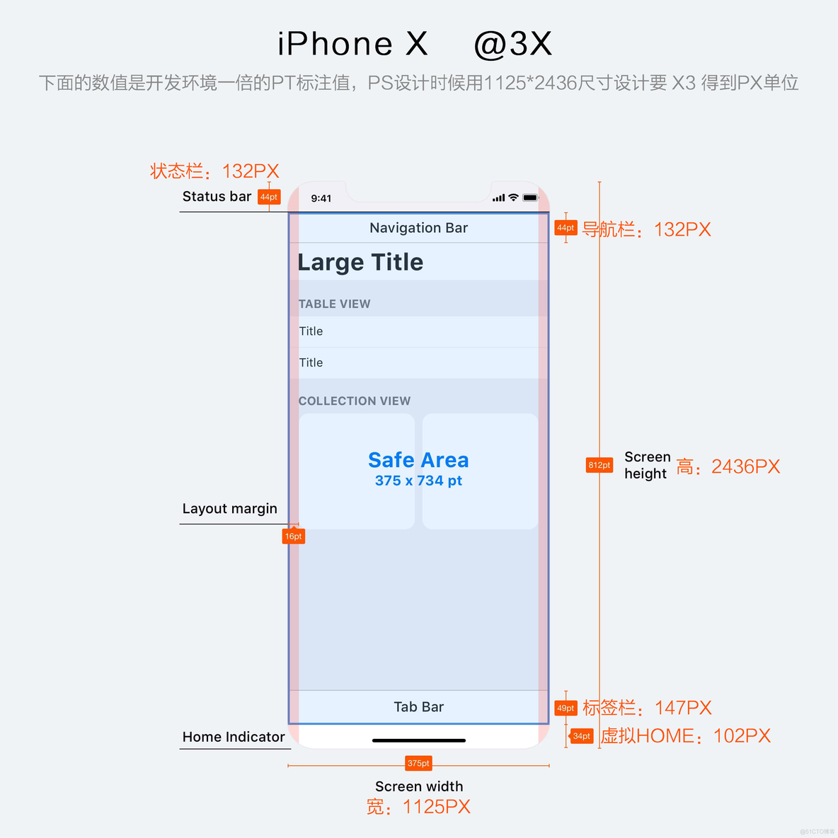 环球app下载安装(环球影城app官方下载最新版)