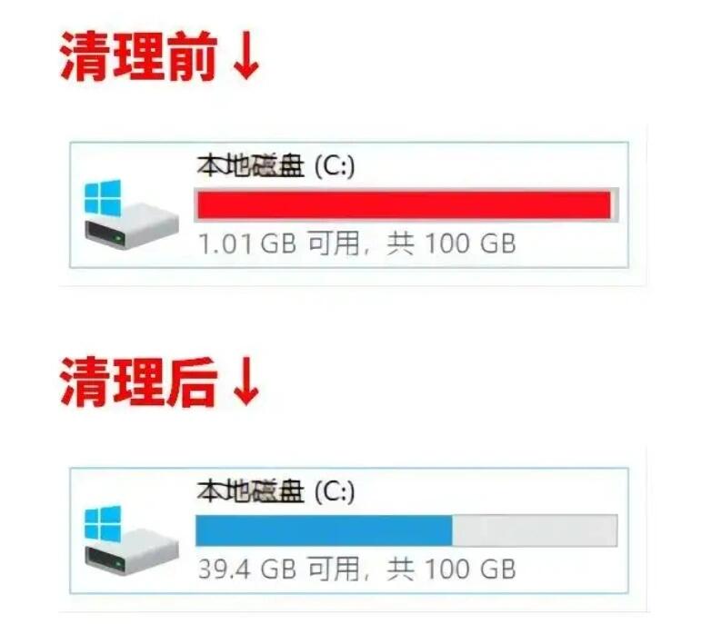 驱动软件下载到c盘_下载的驱动应该放在哪个盘